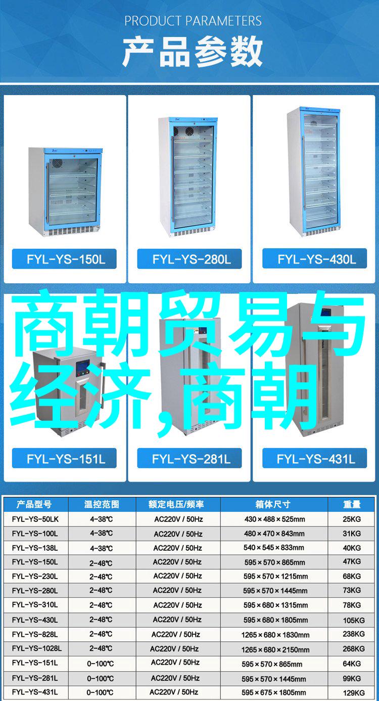 明朝文化界的大师级人物解读刘伯文和李善常的人生轨迹