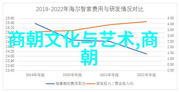 汉武帝与司马迁权力与历史的交织