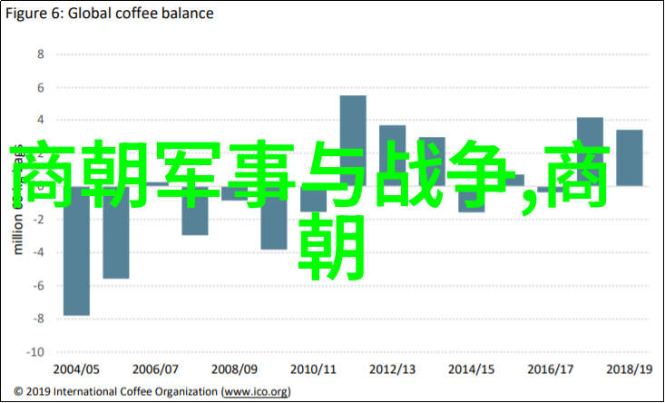 南宋和北宋怎么分-从金宣和至蒙古入侵解析南宋与北宋的分界线