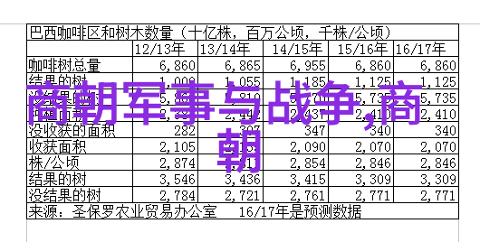 明朝历史探究揭秘文治武功与民生困局