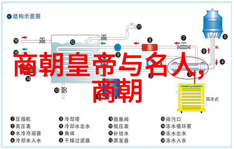 北魏末期的权力游戏刘裕崛起之谜