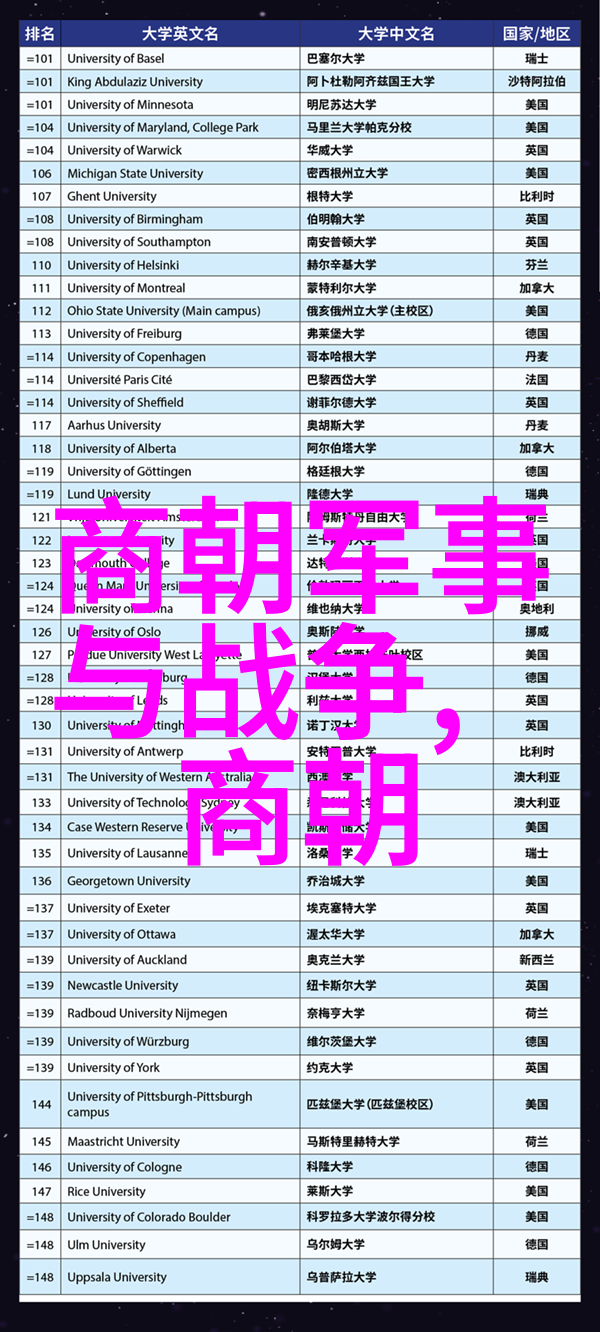 明朝诡异事件录梦回红楼之鬼影绰绰