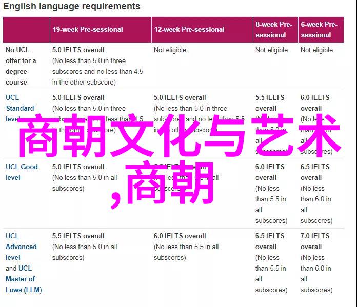 明末风云重铸江山的最后一刻