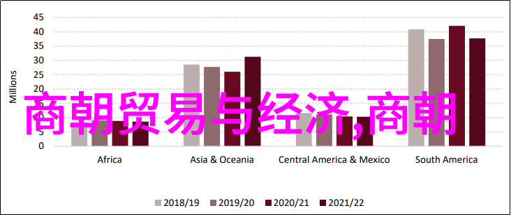 满载高C无需广告的生活选择