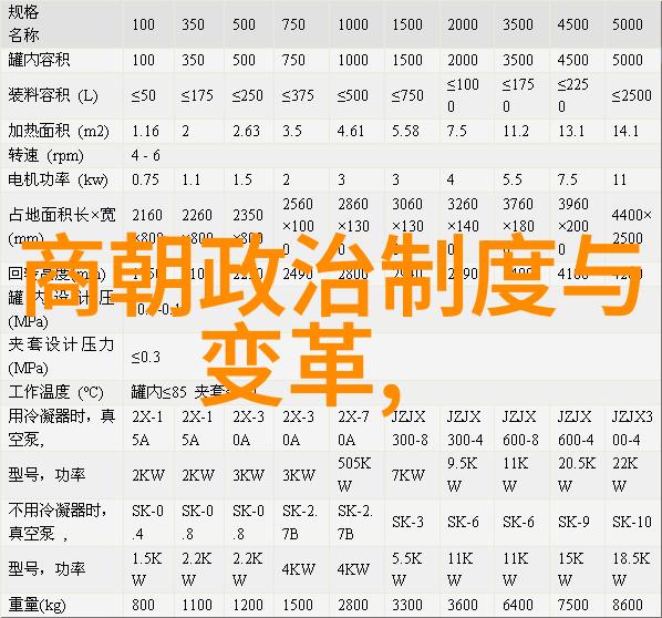 中国上下五千年传说古代神话与历史的交织