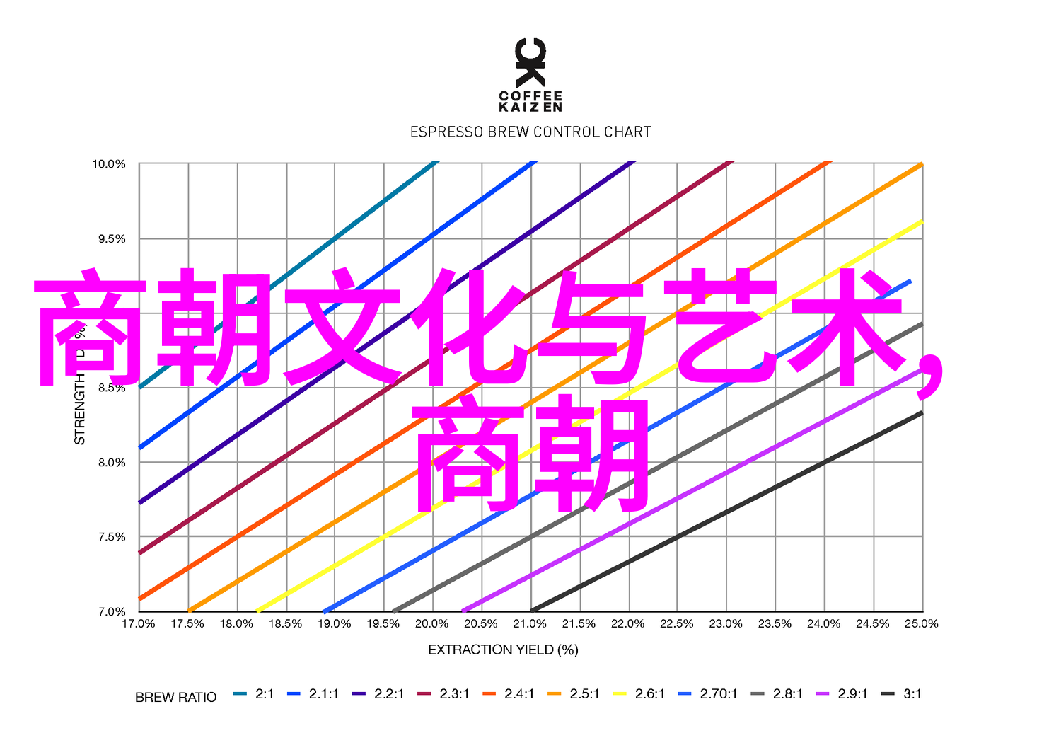 在面对竞争激烈市场环境时强大的企业文化子的重要性体现在哪里