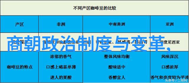 元朝风俗探究一场穿越时空的文化之旅