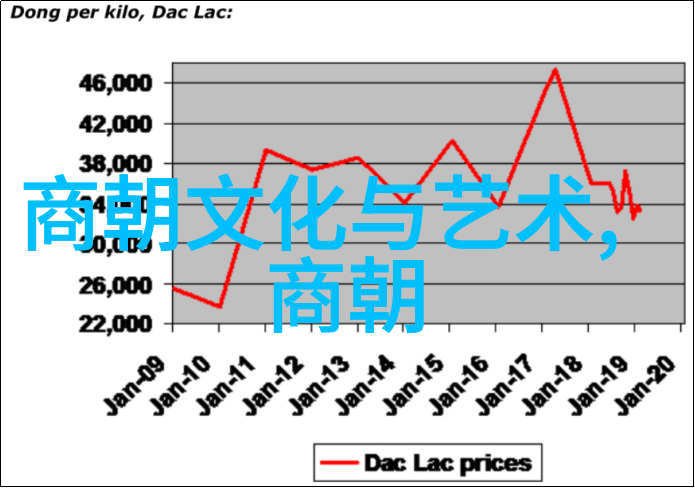 甜系小王妃我的心尖上的那抹糖果色彩