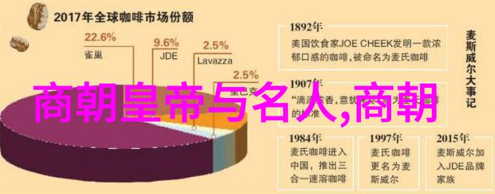 云间缘起仙妻妖妾鬼情人的秘密篇章