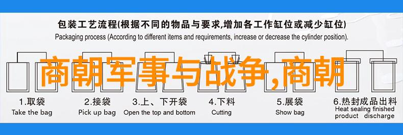 明朝历代皇帝年号简介我国历史朝代人物探秘