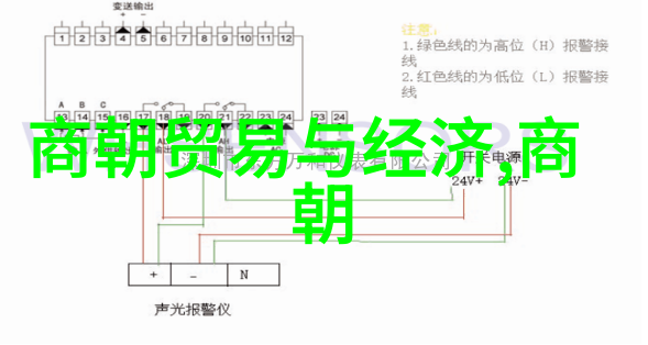 最不应该灭亡的朝代-留恋千秋探索历史上的那一朝