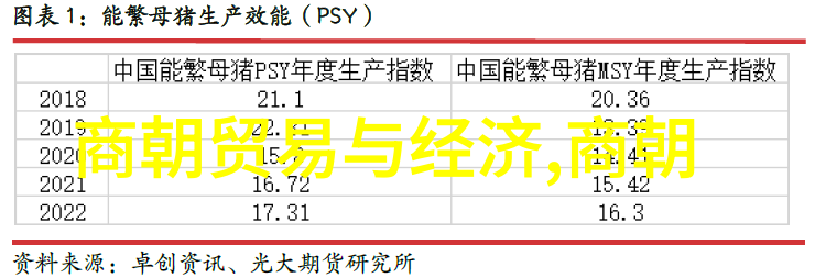 英雄传说光辉中的守护者