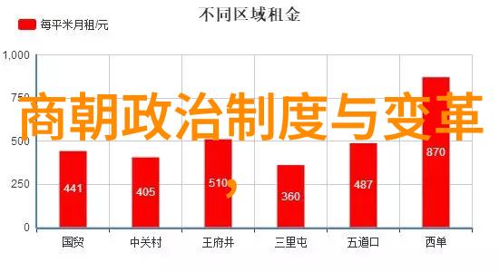 5. 甲午战争失败后清朝为何被推翻而不是明朝复辟