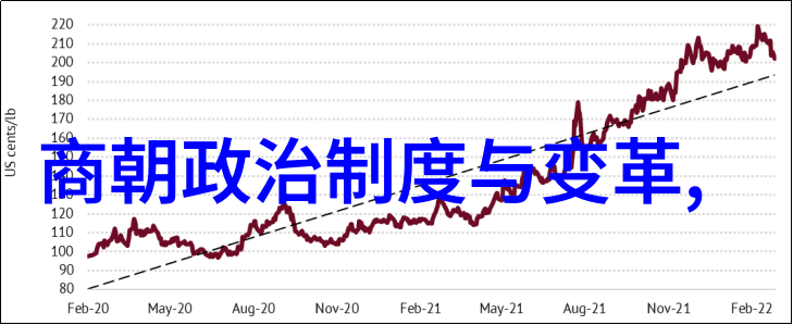 文化之韵艺术之彩纬度交织的美学篇章