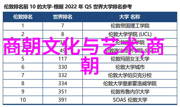 明太祖朱元璋的宽大仁心不杀朱棣的难得谅解