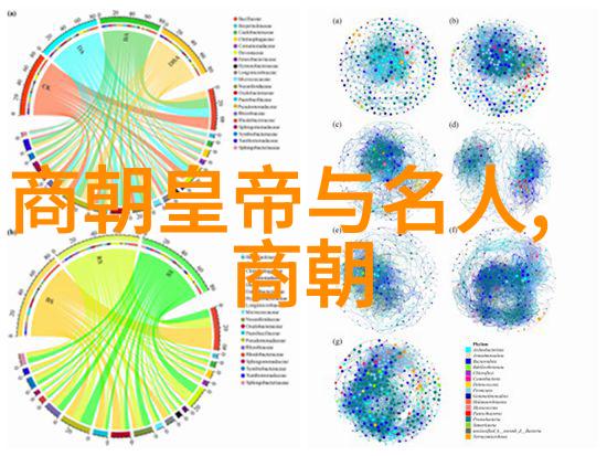 柴进乃中国传统文化的栋梁之才小旋风其名正是对其英勇事迹的传承发扬