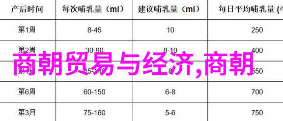 皇宫中的桃花源揭开乾隆一生的那些不为人知的情史