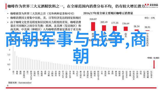 明朝那些事儿揭秘历史的长卷全文阅读