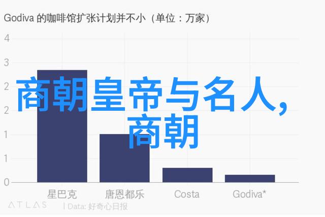 宋朝算大一统的王朝吗中国历史宋代政治制度中央集权