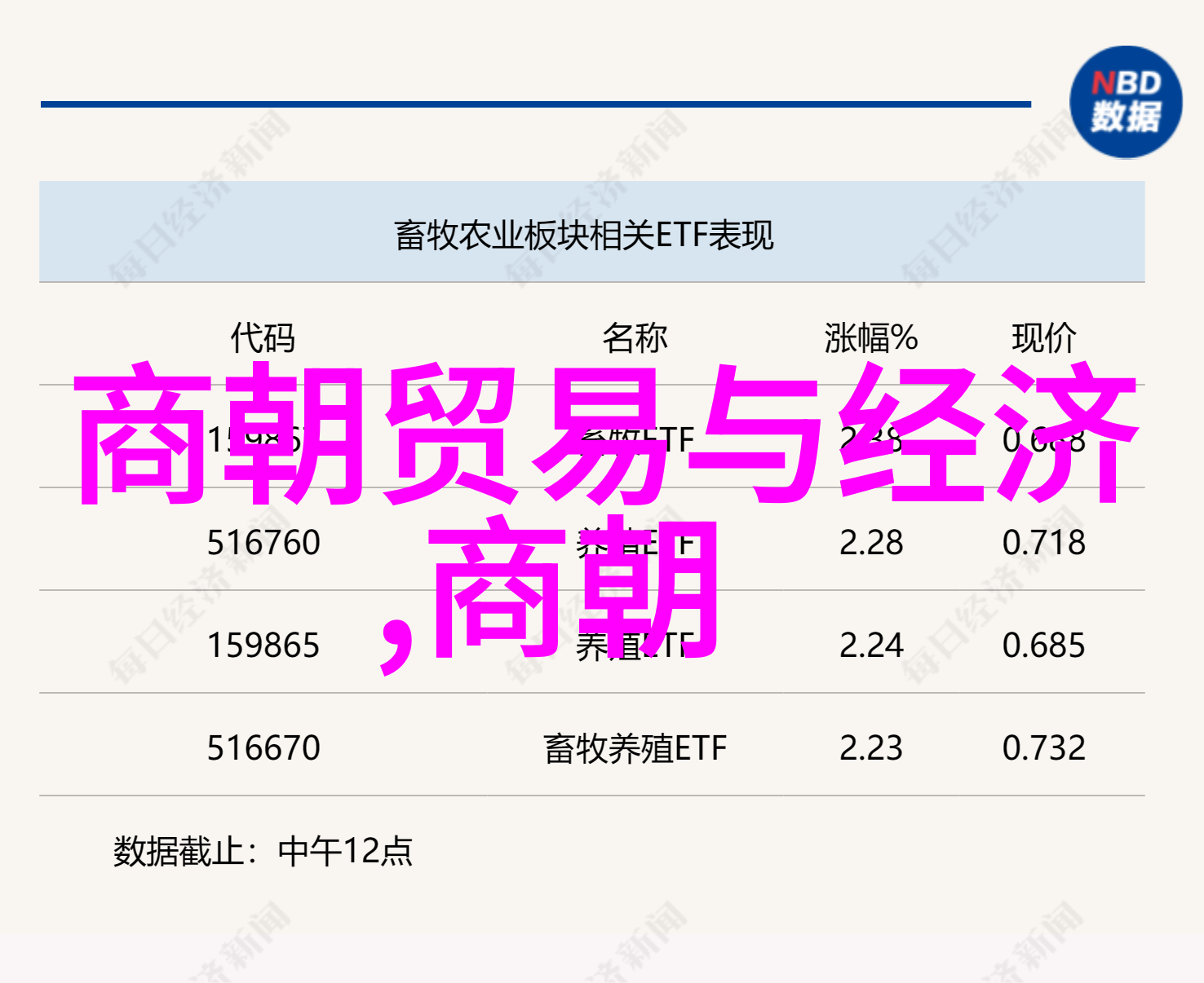 历史上最不该灭亡的朝代崇祯皇帝如何一步步加速明朝的覆灭