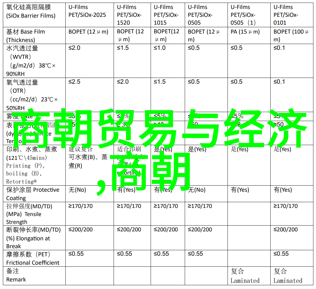 戏点鸳鸯全集我是怎么从这本书里学到的如何和人斗智斗勇