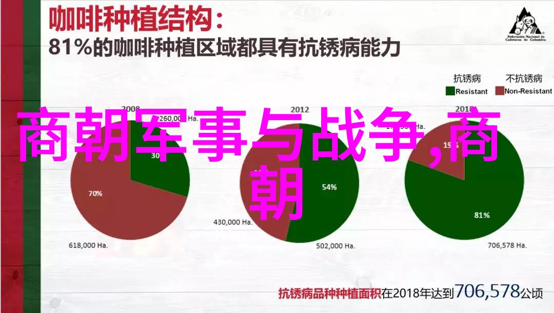 雕刻陶瓷玉器等中式工艺品介绍及其价值展现