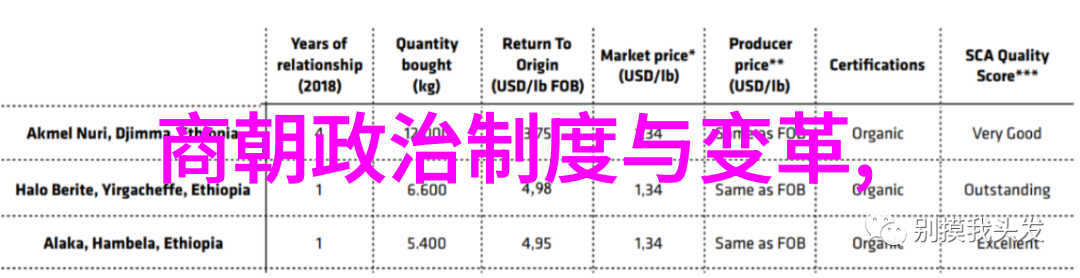 博果尔的娘与大玉儿明末辽东风云吴襄传-吴三桂之父的故事