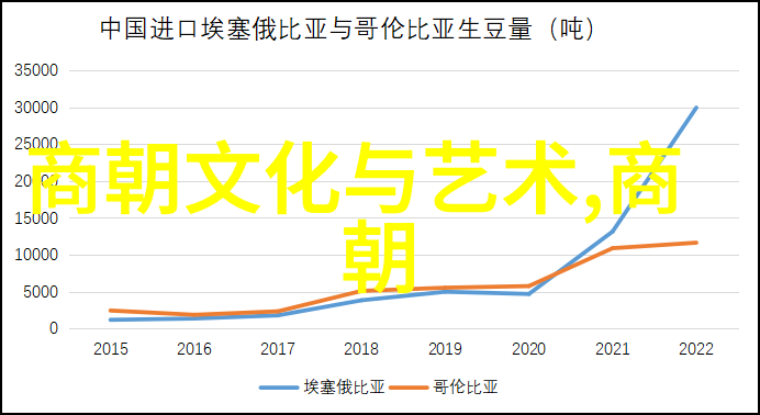 唐朝后宫嫔妃等级-红楼梦中的宫廷秘密揭秘唐朝后宫嫔妃的荣衔与地位