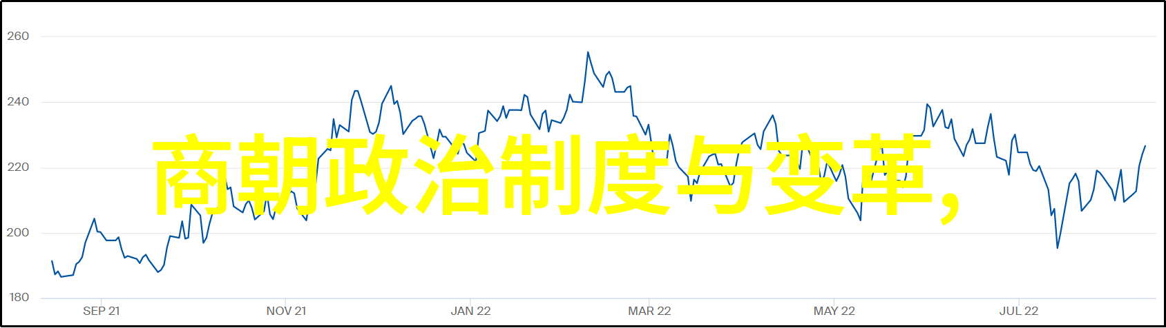 古今交融文化传承唐代诗词中的哲学思考