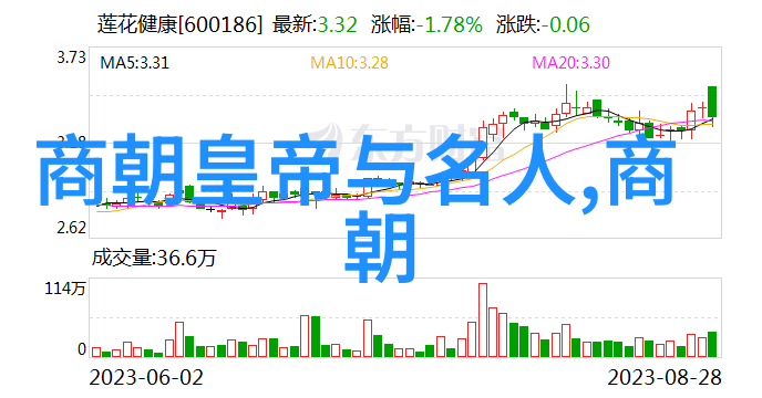 土木堡之变全军覆没我的战史悲歌