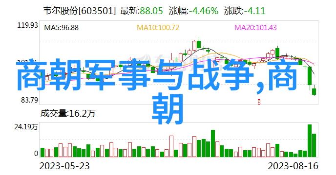 南宋名将孟珙尝后图真迹全图中国古代画作南宋文化艺术