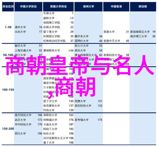 吴刚探月嫦娥探测器的科学家