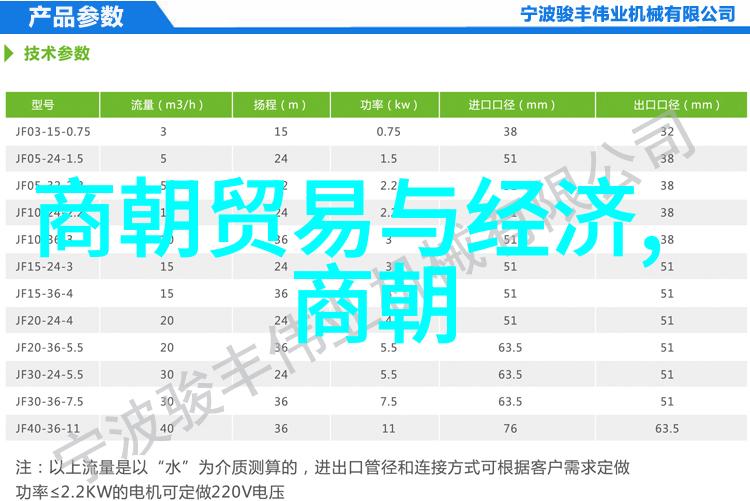 明朝历史你知道吗这些明朝皇帝的故事比你想象中更精彩