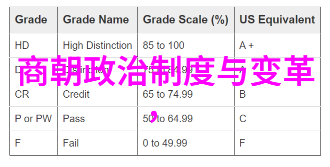 元朝是世界上最强大的国家吗历史的荣耀与帝国的辉煌