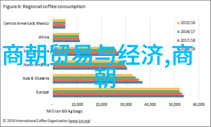 南宋历代帝王列表重走历史长河的足迹