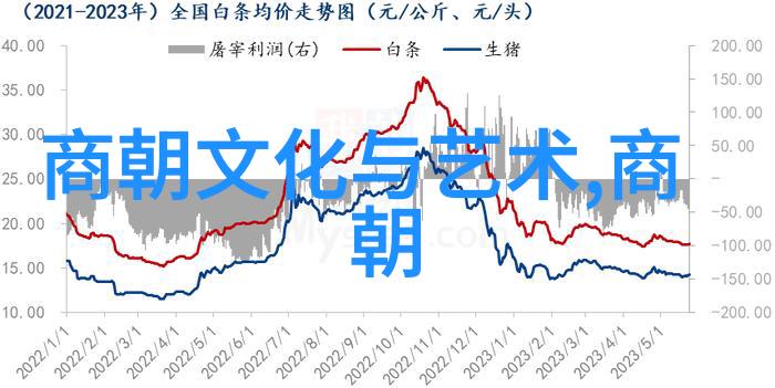 宋朝灰姑娘孝顺至极的宋孝宗为何有了最不孝的儿子