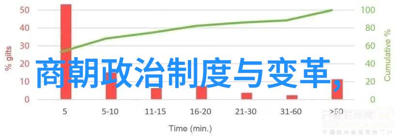 历史公认的十大美人 - 璀璨岁月中的丽影揭秘历史上最美的人物