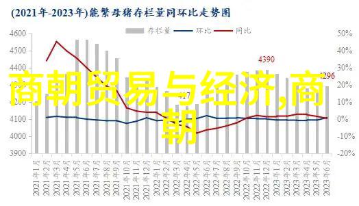 古代艺术的绚烂篇章文明之光在石墨上的舞蹈