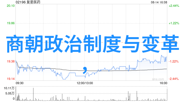 深度探索体验极致的性感受与动态图解析