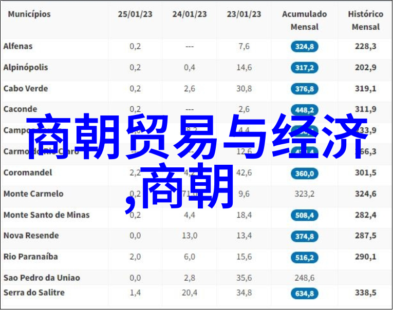 明朝第二位皇帝朱棣建文帝被废的后续与永乐帝的崛起