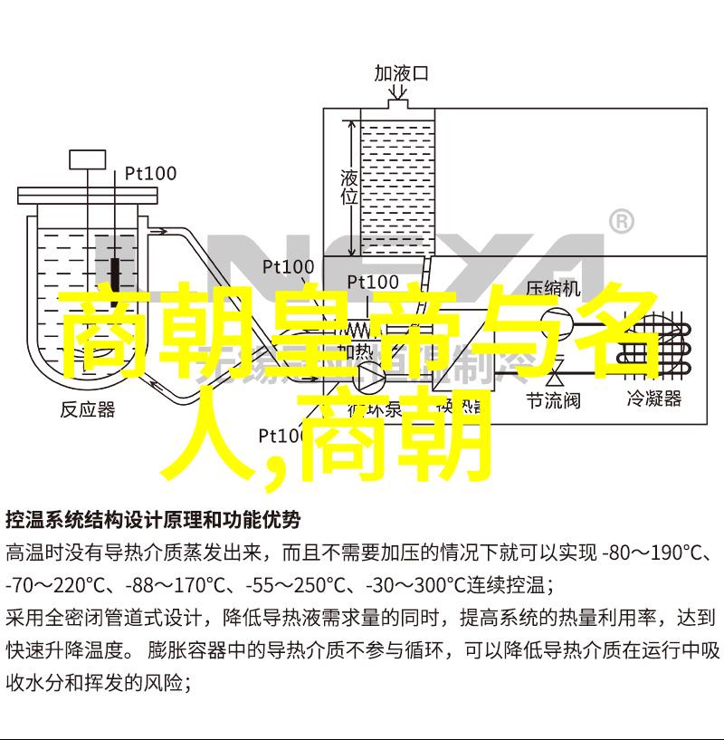 清风明雨揭开历史上的两大朝代之争