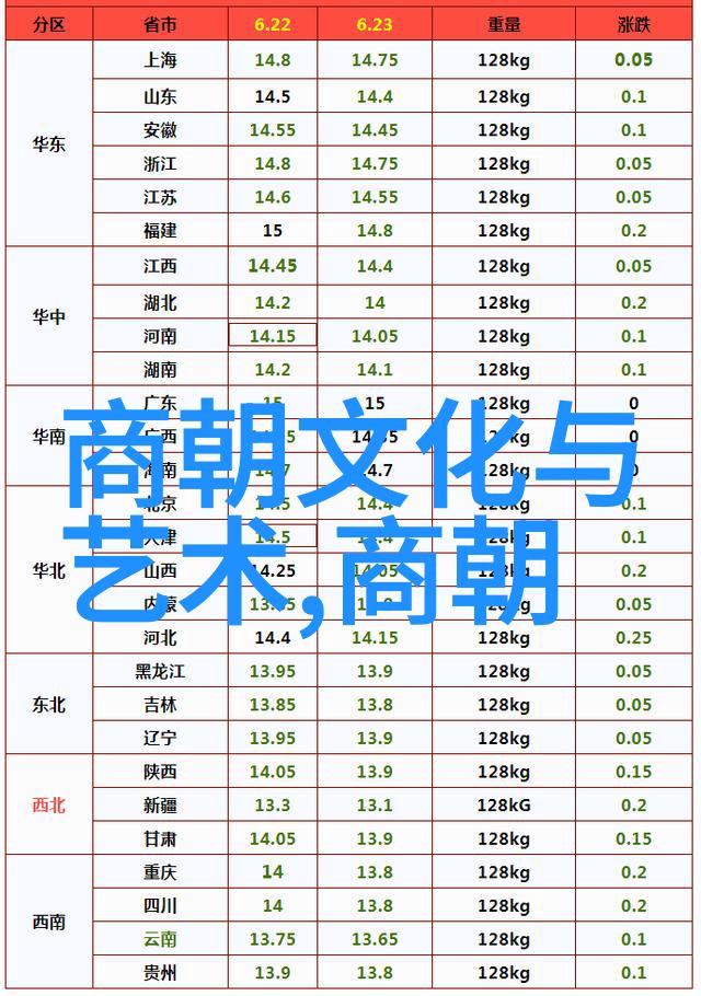 英雄的足迹探索历史巨人的传奇生活