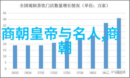 历史人物简介介绍 - 梦想与足迹揭秘那些改变世界的伟人故事