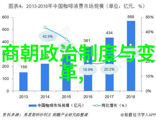 豫剧红灯记 - 昔日花市今朝梦探索豫剧红灯记背后的文化传奇