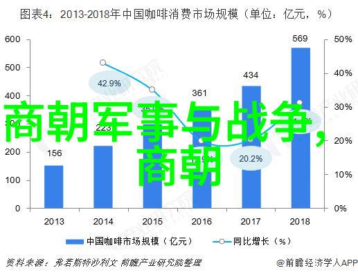 古代烽烟明月出山门