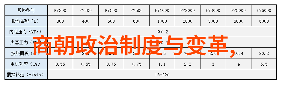 走进明末天启皇帝神秘死亡事件分析其对后世文化影响