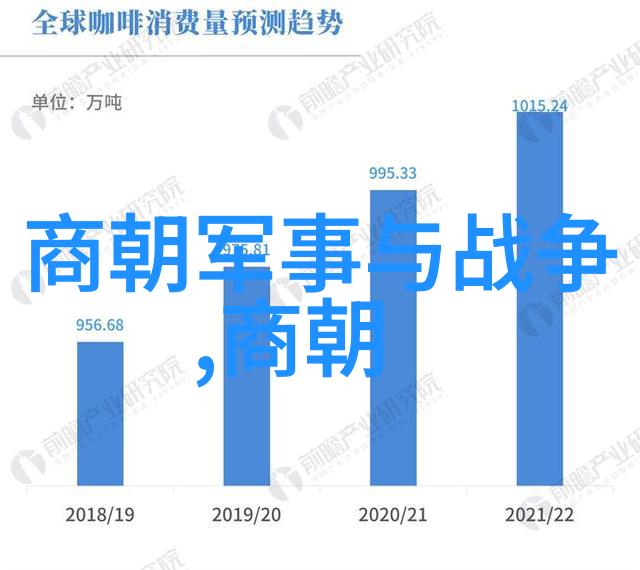 明朝时期发生的历史事件-天启之变与崇祯末年明朝最动荡时期的政治风云