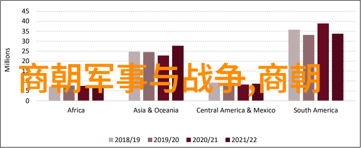 为何说平阳公主要在后世成为了一位传奇性人物她的影响力来自哪里