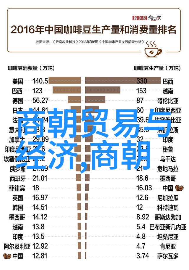 金色华章探索传统工艺的现代魅力