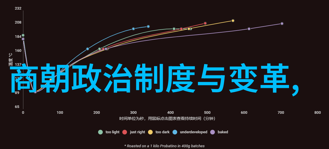 探索国产动漫新风尚一卡2卡3卡四的崛起与哔哩哔哩的力量